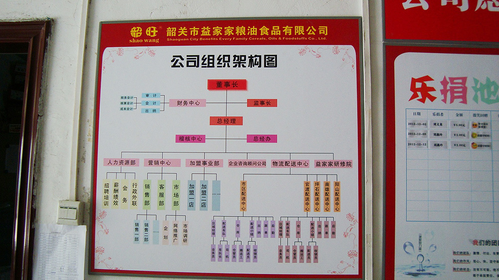 赢在执行 打造制造型企业变革的核心驱动力