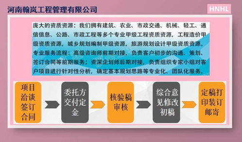 开平项目节能评估报告编制公司选择指南 如何寻找靠谱的企业管理咨询方